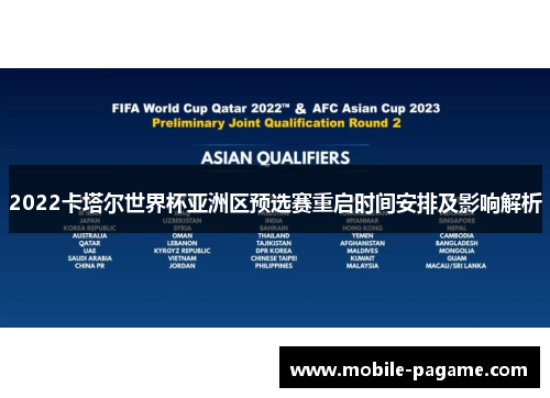 2022卡塔尔世界杯亚洲区预选赛重启时间安排及影响解析