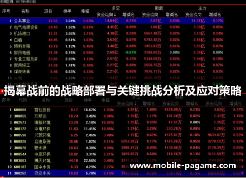 揭幕战前的战略部署与关键挑战分析及应对策略