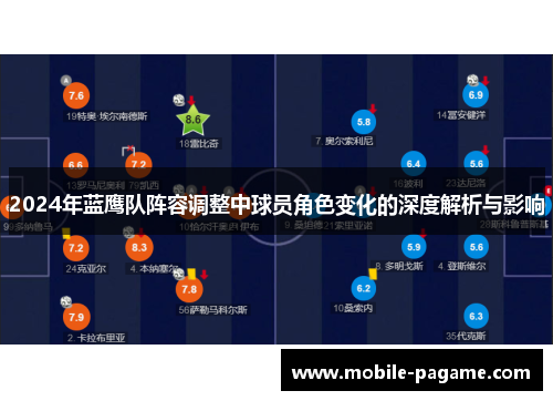 2024年蓝鹰队阵容调整中球员角色变化的深度解析与影响