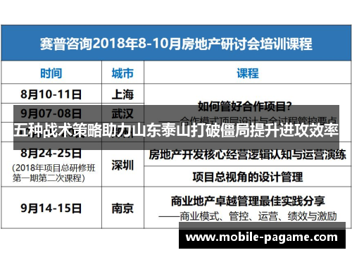 五种战术策略助力山东泰山打破僵局提升进攻效率