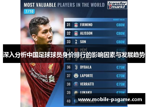 深入分析中国足球球员身价排行的影响因素与发展趋势