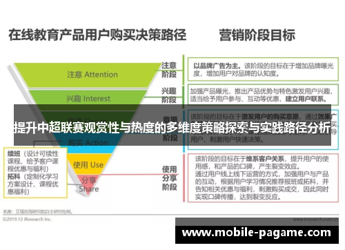 提升中超联赛观赏性与热度的多维度策略探索与实践路径分析