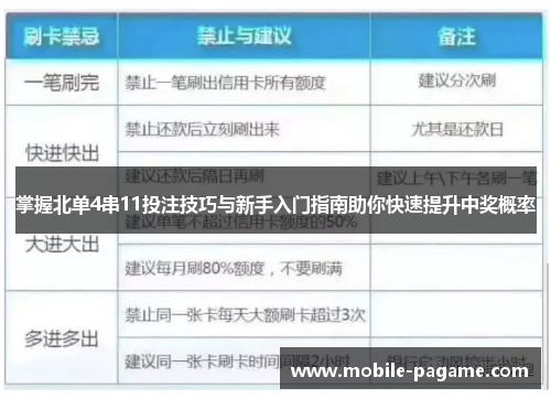 掌握北单4串11投注技巧与新手入门指南助你快速提升中奖概率