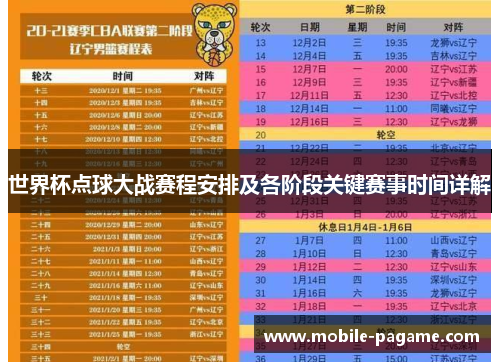 世界杯点球大战赛程安排及各阶段关键赛事时间详解