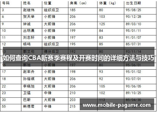 如何查询CBA新赛季赛程及开赛时间的详细方法与技巧