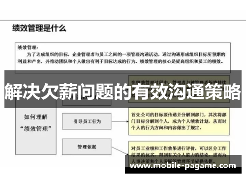 解决欠薪问题的有效沟通策略