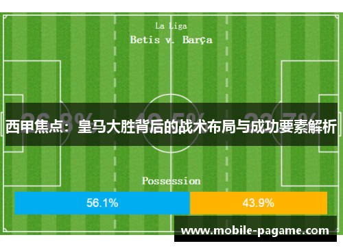 西甲焦点：皇马大胜背后的战术布局与成功要素解析