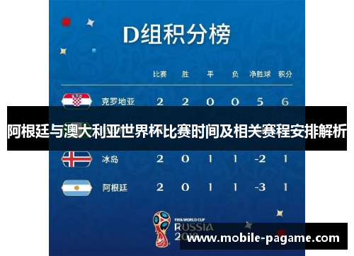 阿根廷与澳大利亚世界杯比赛时间及相关赛程安排解析