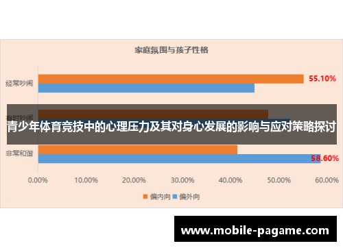 青少年体育竞技中的心理压力及其对身心发展的影响与应对策略探讨