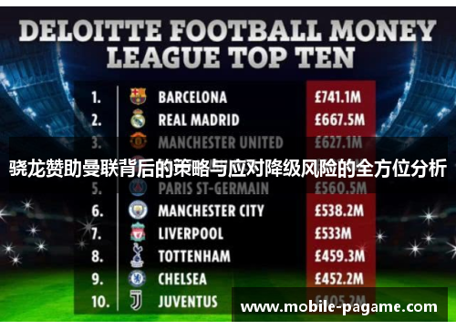 骁龙赞助曼联背后的策略与应对降级风险的全方位分析