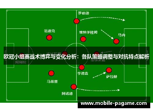 欧冠小组赛战术博弈与变化分析：各队策略调整与对抗特点解析