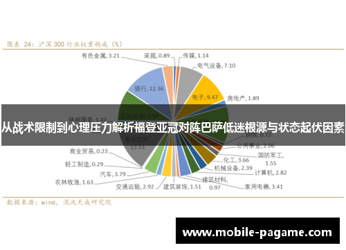 从战术限制到心理压力解析福登亚冠对阵巴萨低迷根源与状态起伏因素