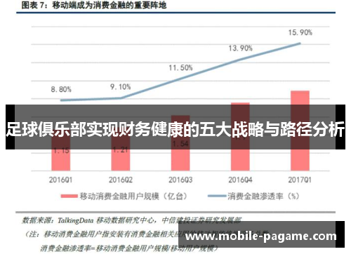 足球俱乐部实现财务健康的五大战略与路径分析